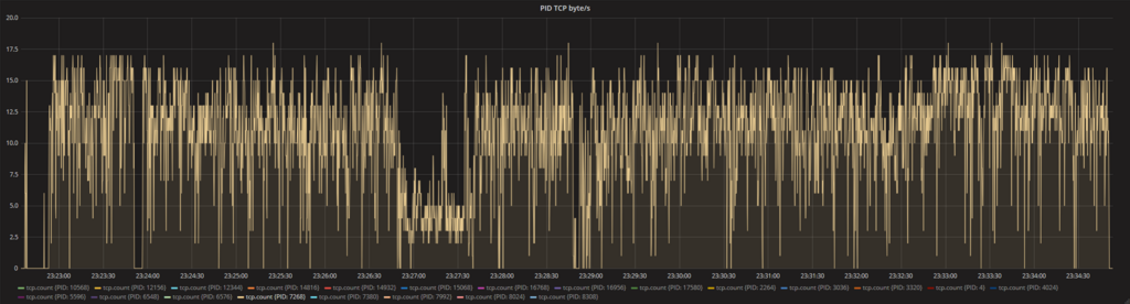 f:id:rohki:20171115234951p:plain