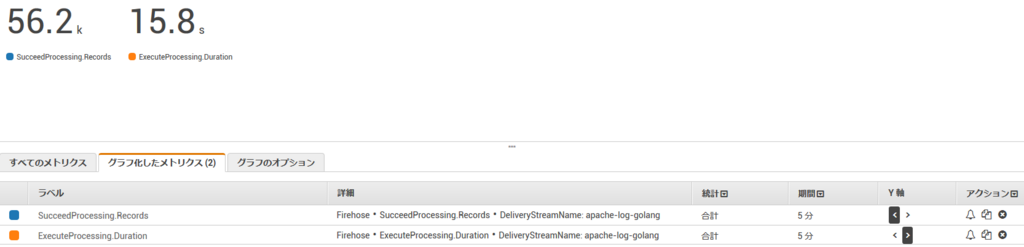 f:id:rohki:20180218192010p:plain