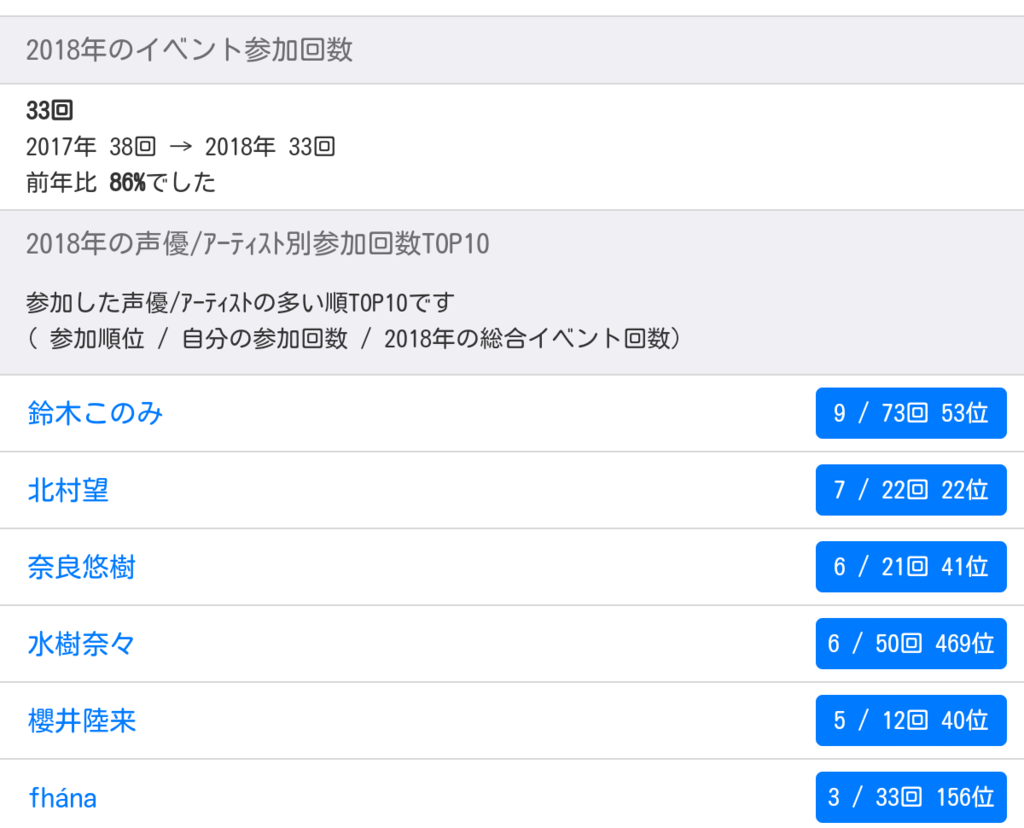 f:id:rojoblanco:20190106140417p:plain