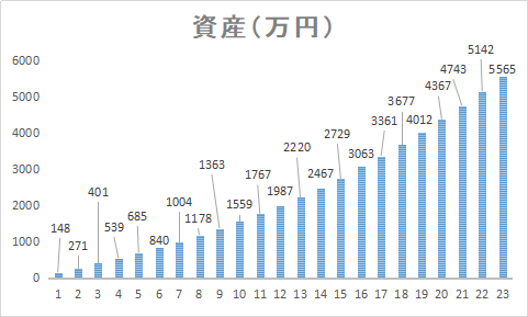 f:id:roka1111:20200319200855p:plain