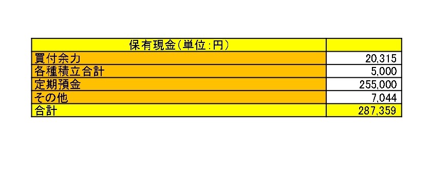 f:id:roka1111:20200331213908j:plain