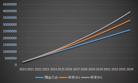 f:id:roka1111:20200409210214p:plain