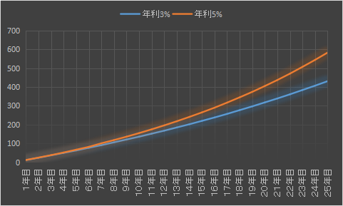f:id:roka1111:20200608192307p:plain