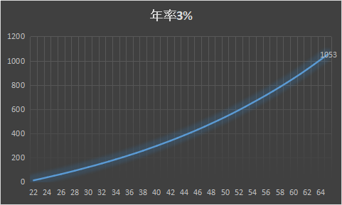 f:id:roka1111:20201030215259p:plain