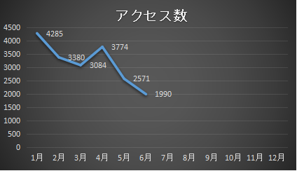 f:id:roka1111:20210703015159p:plain