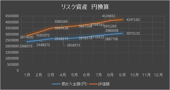 f:id:roka1111:20211001131844p:plain