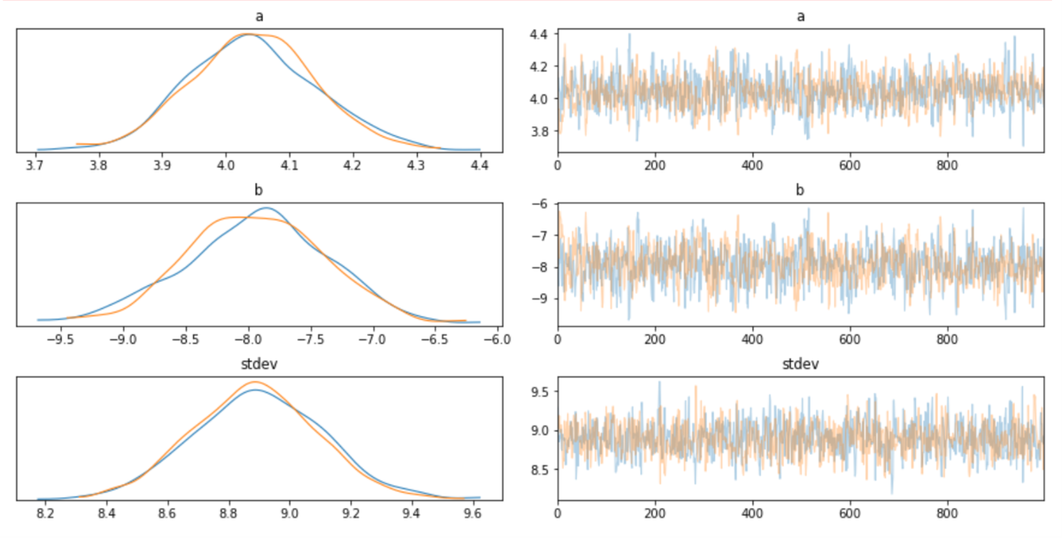 f:id:rokaboNatttsu:20210212164048p:plain