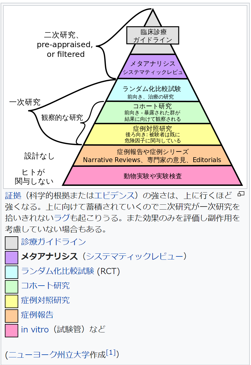 f:id:rokaboNatttsu:20210308155747p:plain