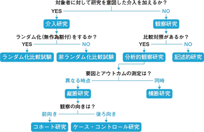 f:id:rokaboNatttsu:20210308202851p:plain