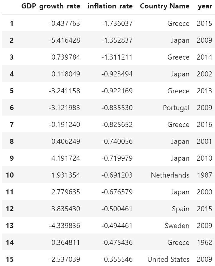 f:id:rokaboNatttsu:20210605093202p:plain