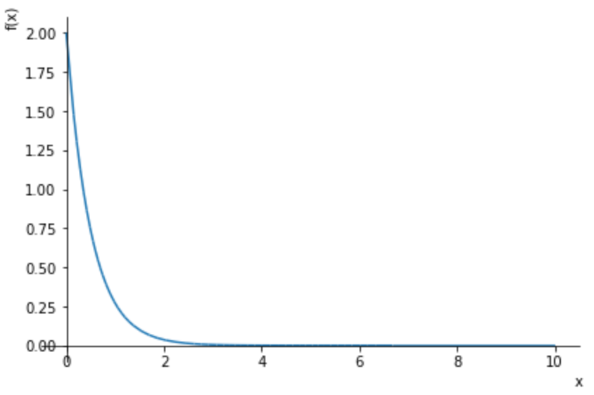 f:id:rokaboNatttsu:20210630114405p:plain