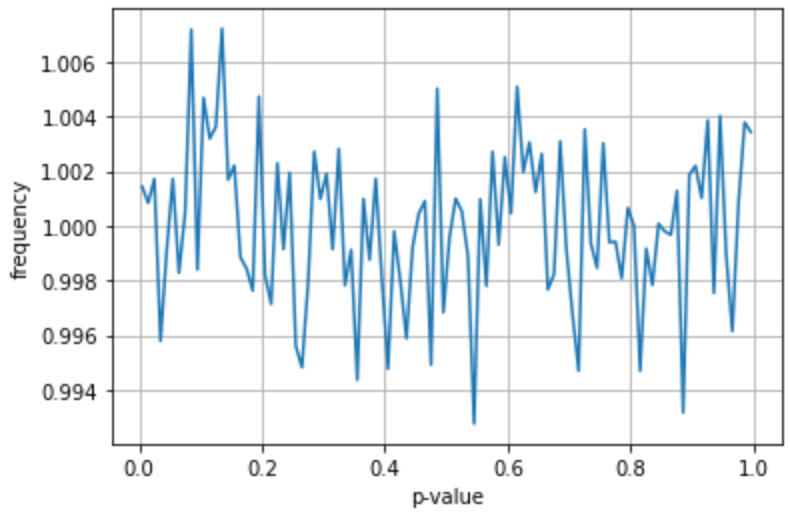 f:id:rokaboNatttsu:20210705070229p:plain