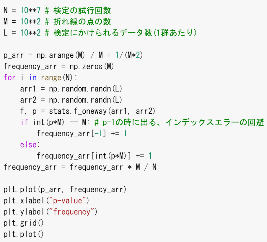 f:id:rokaboNatttsu:20210705070458p:plain
