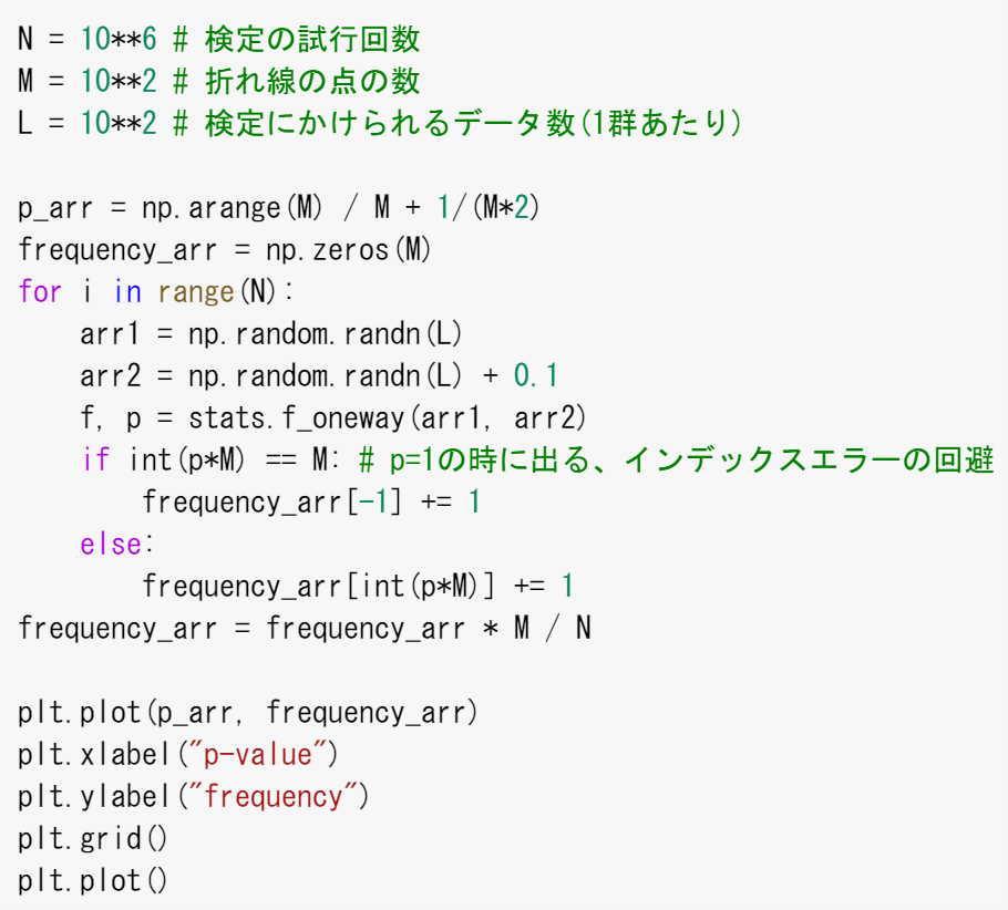 f:id:rokaboNatttsu:20210705070639p:plain