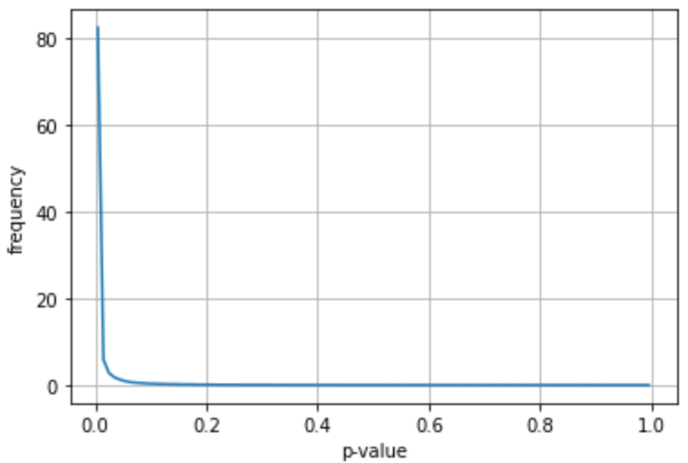 f:id:rokaboNatttsu:20210705070731p:plain