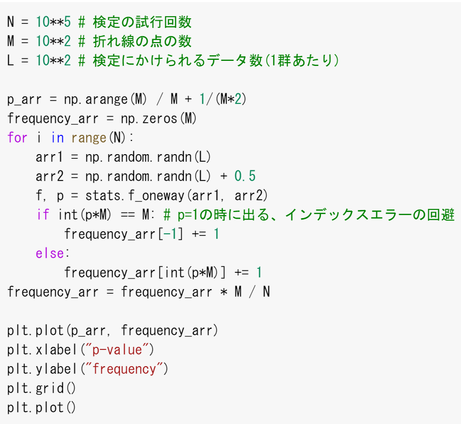 f:id:rokaboNatttsu:20210705070802p:plain