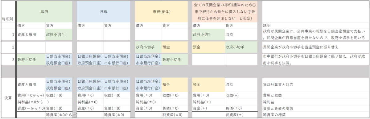 f:id:rokaboNatttsu:20210707041707p:plain