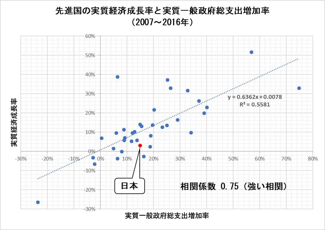 f:id:rokaboNatttsu:20210711071816p:plain