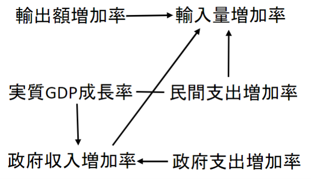 f:id:rokaboNatttsu:20210823223539p:plain