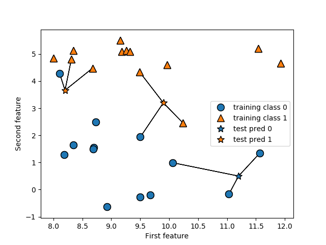 f:id:roki_ex:20180926005856p:plain