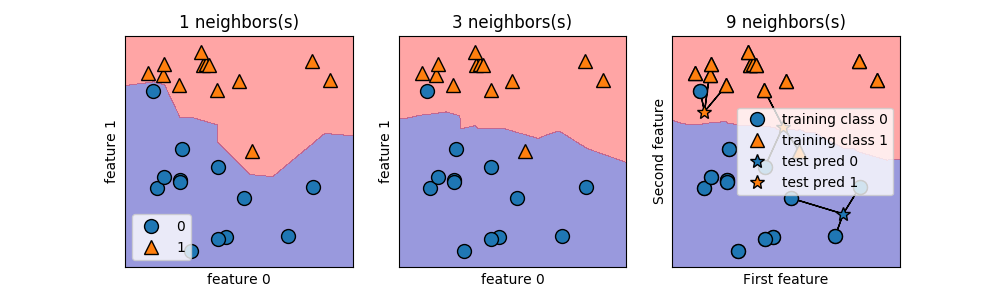 f:id:roki_ex:20180927013120p:plain