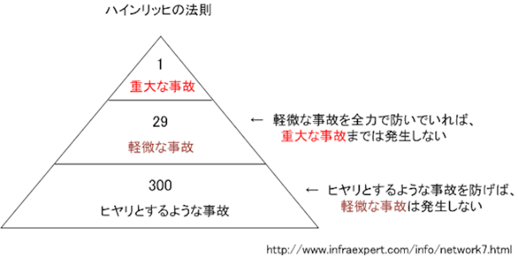 f:id:rokiwell:20180815090331p:image f:id:rokiwell:20180815090331p:image