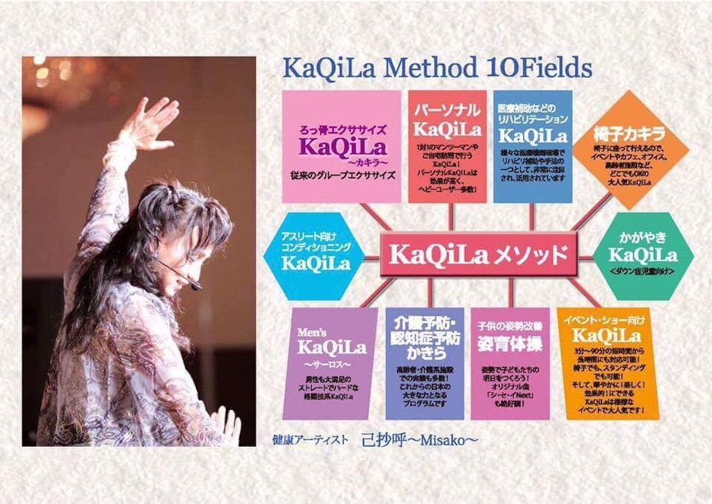 f:id:rokkotsu113:20200401180402j:plain f:id:rokkotsu113:20200401180402j:plain