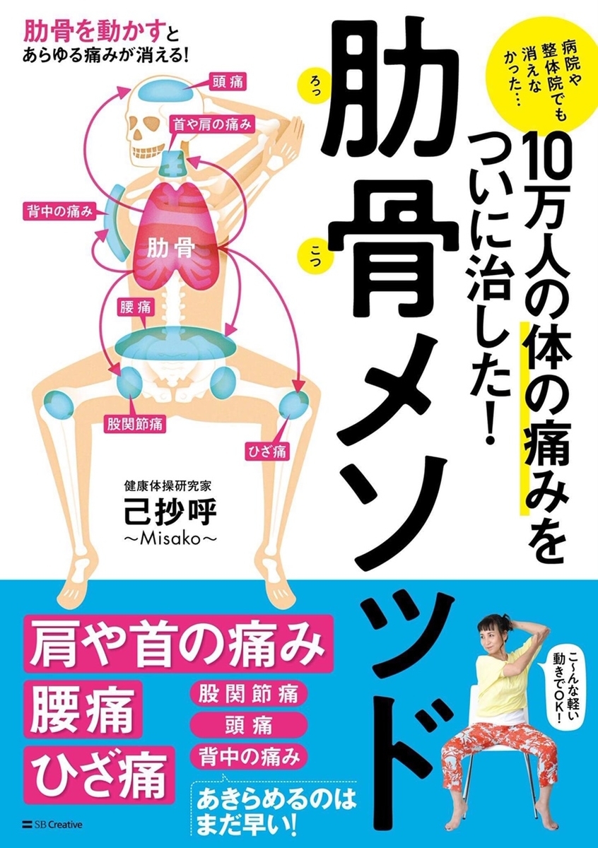 f:id:rokkotsu113:20200415155841j:plain f:id:rokkotsu113:20200415155841j:plain