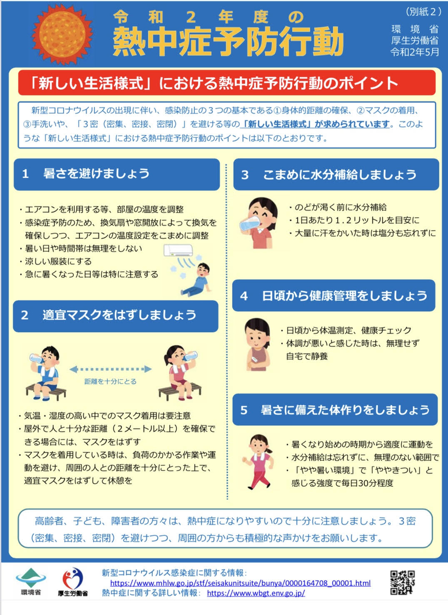f:id:rokkotsu113:20200607010253j:plain f:id:rokkotsu113:20200607010253j:plain