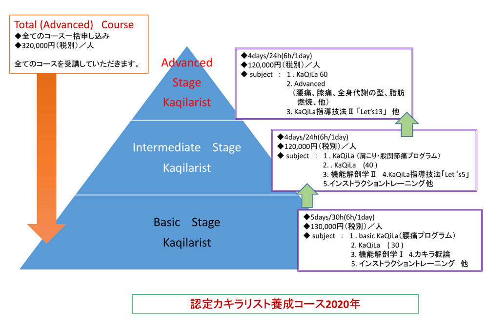 f:id:rokkotsu113:20200810041823p:plain f:id:rokkotsu113:20200810041823p:plain