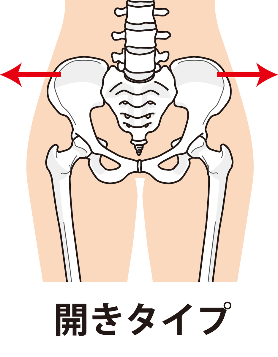 f:id:rokkotsu113:20201208200122j:plain