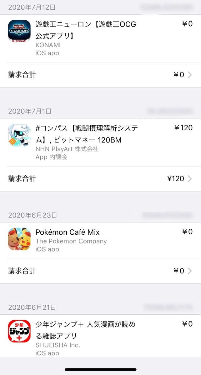 3周年の記録 六尾の狐のかつやくのあと