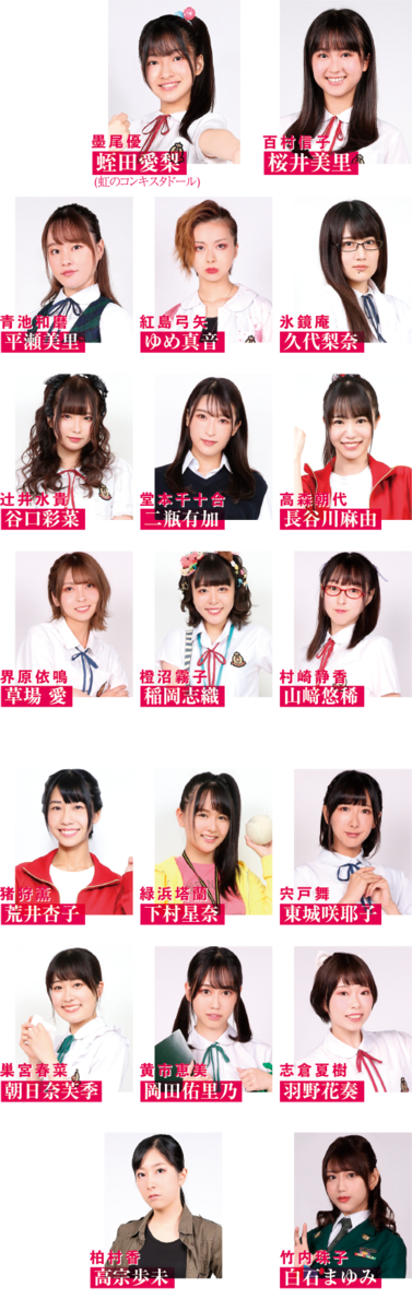 f:id:roku-zephyr:20210908002110p:plain