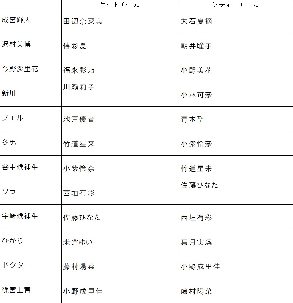 f:id:roku-zephyr:20220316010641j:plain