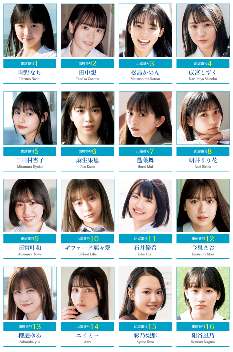 f:id:roku-zephyr:20220413012752p:plain