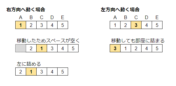f:id:rokuni62:20171026204659p:plain f:id:rokuni62:20171026204659p:plain