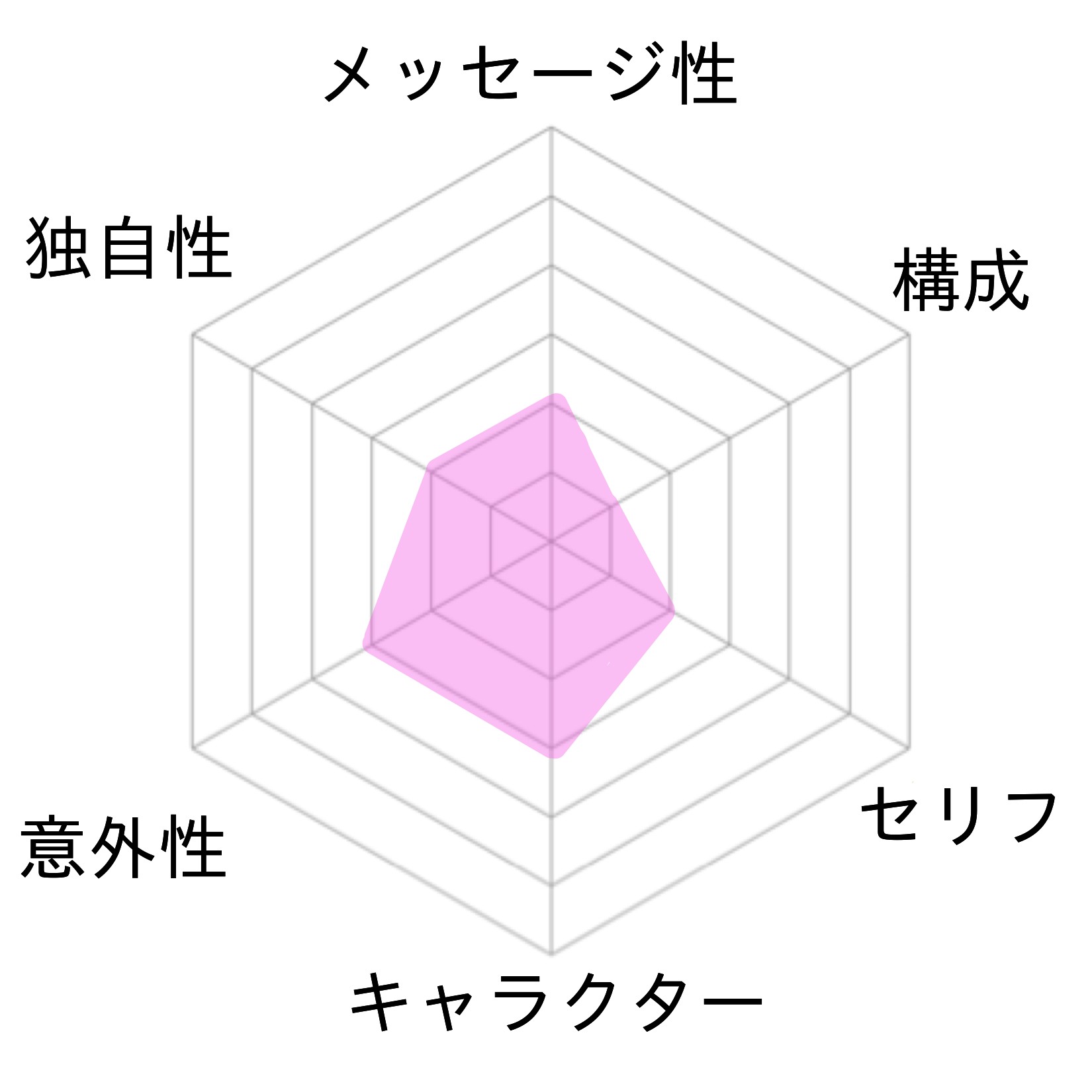 f:id:rokuren6:20181223172552j:image f:id:rokuren6:20181223172552j:image