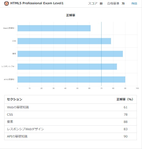f:id:rokuroneko:20191215212200j:plain f:id:rokuroneko:20191215212200j:plain