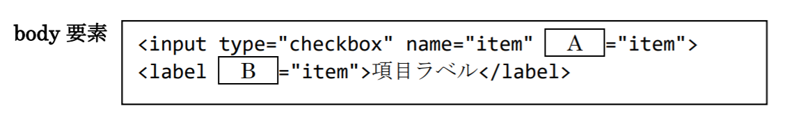 f:id:rokuroneko:20211204161318p:plain