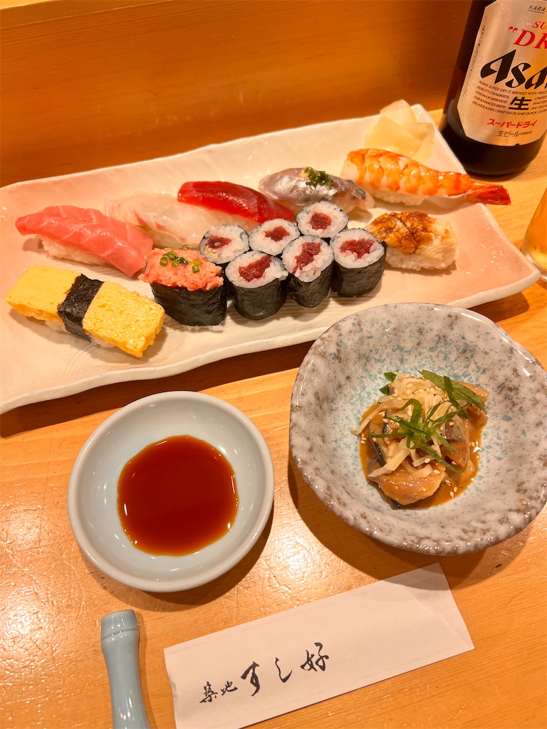 f:id:rokusan-log:20231002103405j:image