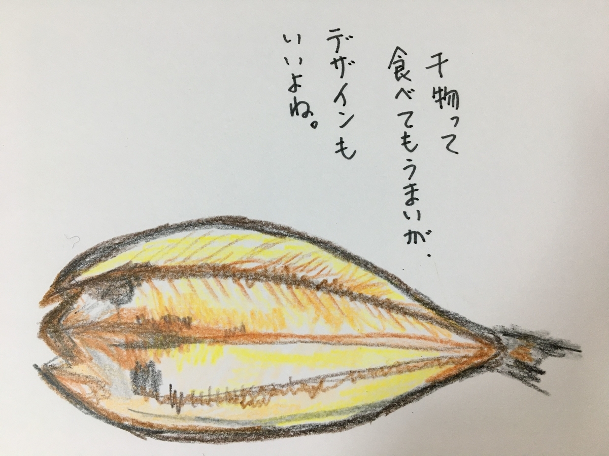 f:id:rokusuke7korobi:20200317215103j:plain