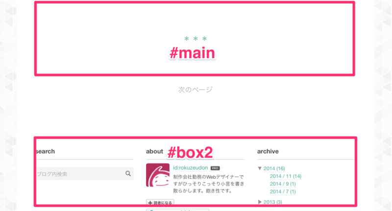 f:id:rokuzeudon:20141116180402p:plain