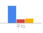 f:id:roll8:20170208125020j:plain f:id:roll8:20170208125020j:plain