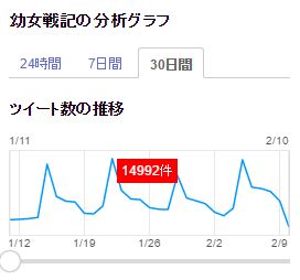 f:id:roll8:20170209130719j:plain f:id:roll8:20170209130719j:plain
