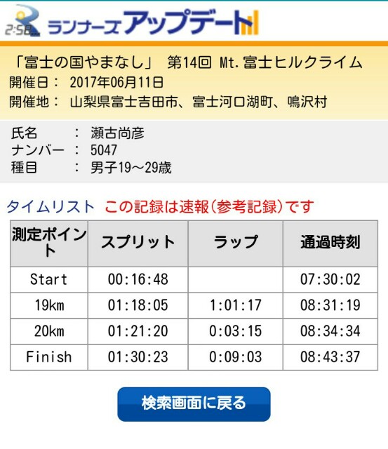 f:id:rollretasu:20170611193150j:image f:id:rollretasu:20170611193150j:image