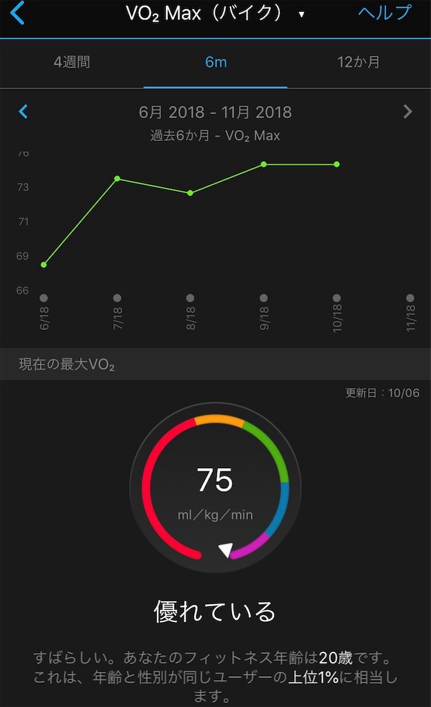 f:id:rollretasu:20181103162849j:image