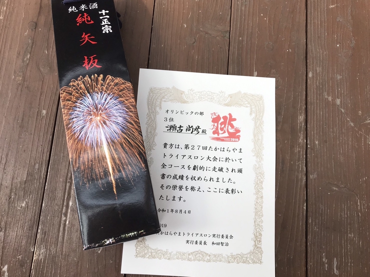f:id:rollretasu:20190816235726j:plain