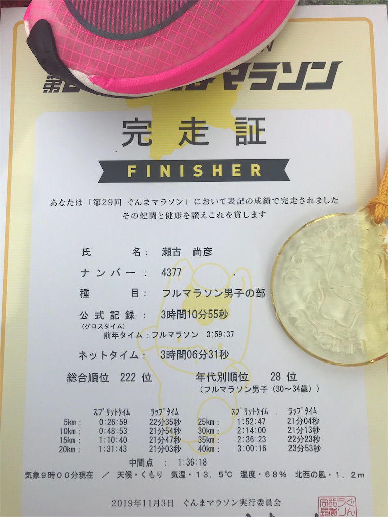 f:id:rollretasu:20191109225203j:image