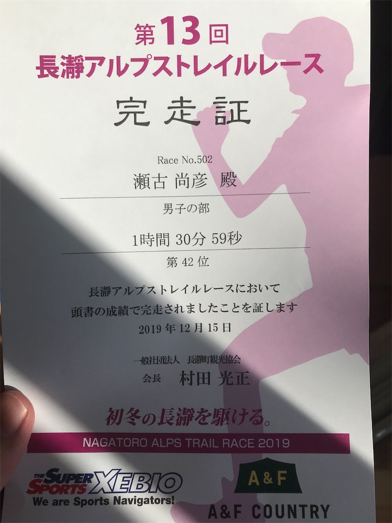 f:id:rollretasu:20191230153308j:image