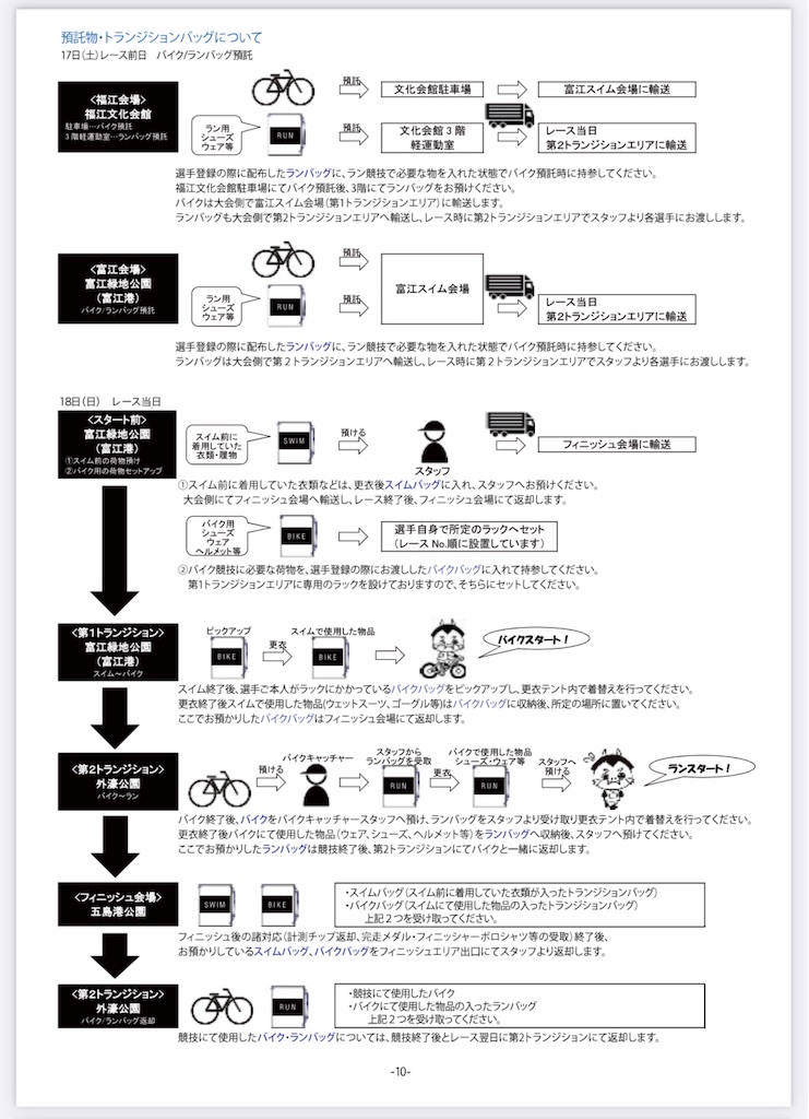 f:id:rollretasu:20230619085742j:image f:id:rollretasu:20230619085742j:image
